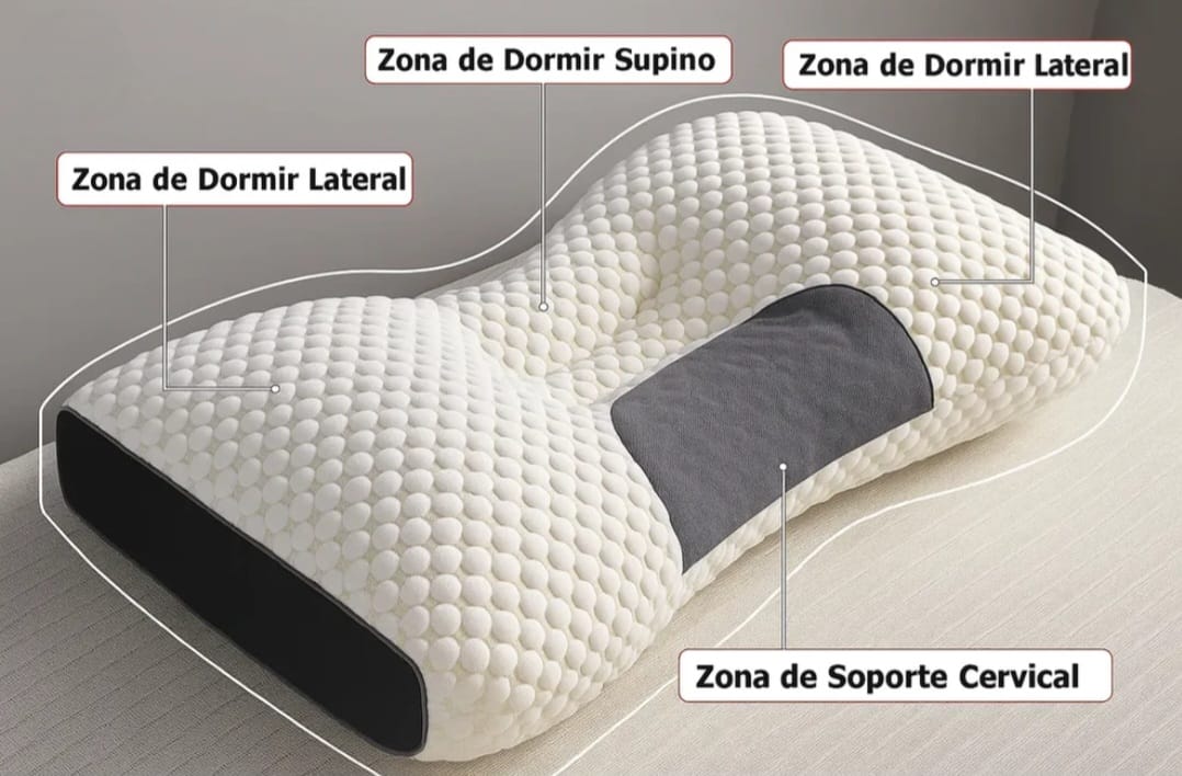 Ergonix ™ – Almohada Ortopédica