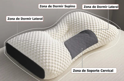 Ergonix ™ – Almohada Ortopédica