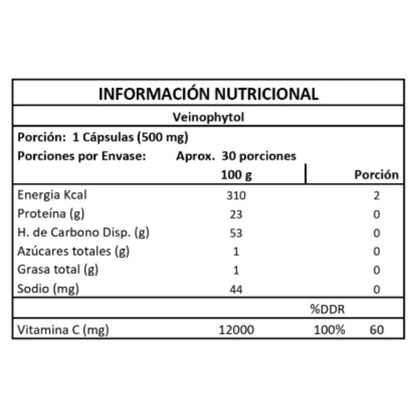 VeinoPhytol Pro – Dile adiós a las piernas cansadas y con várices