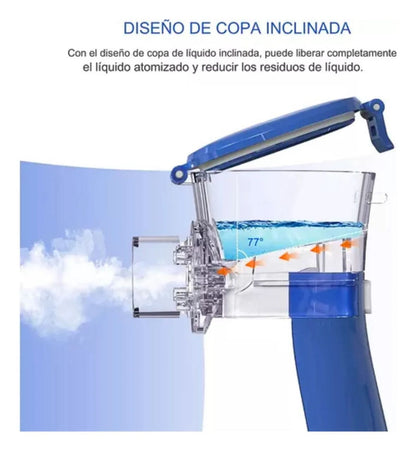 Nebulix™ –  Nebulizador portátil