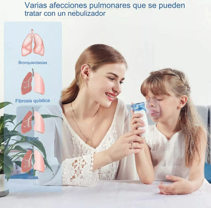 Nebulix™ –  Nebulizador portátil
