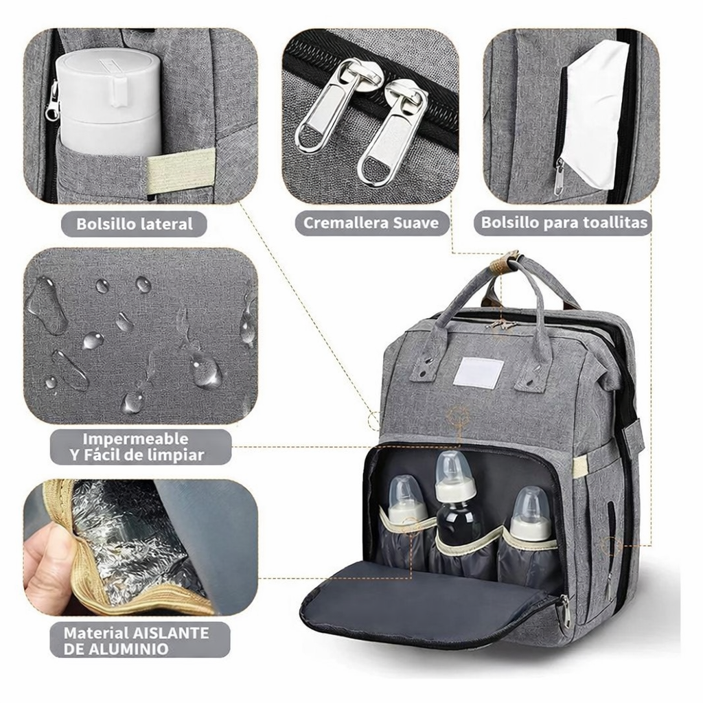 Babynest™ – Mochila 3 en 1 Pañalera Cuna y Mudador Portátil para Bebes