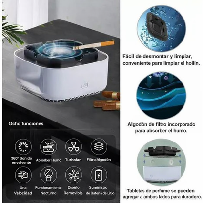 Smokeclean™ – Purificador  Anti-Humo