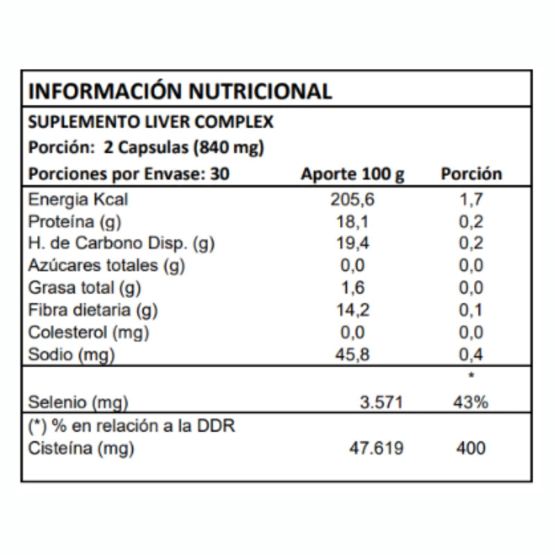 Liver Complex – Depuración Hepática