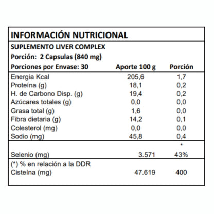 Liver Complex – Depuración Hepática
