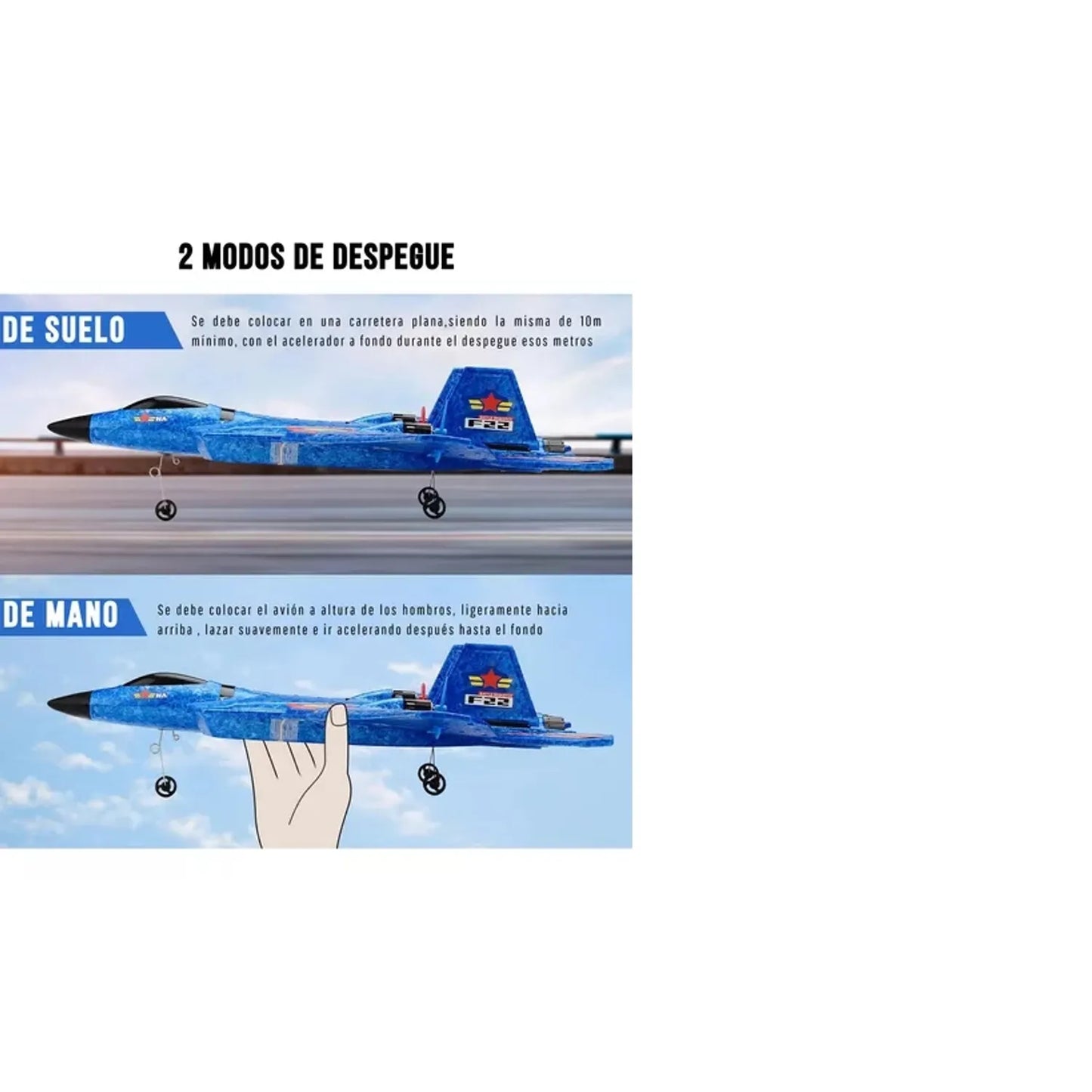 Aerix ™ – Avión Control Remoto